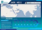 Abu Dhabi Terminals improves its global connectivity with the MSC and 2M ‘JADE’ service