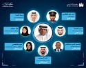 Dubai Customs Wins 7 Ideas America Awards 2020