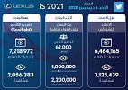 حفل إطلاق لكزس IS 2021  يتصدرعدد المشاهدات بأكثر من مليوني مشاهدة