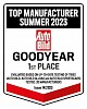 GOODYEAR RETAINS AUTO BILD SUMMER TIRE MANUFACTURER OF THE YEAR AWARD