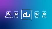 du unveils transformative B2B portfolio and launches new operating sub-brands 